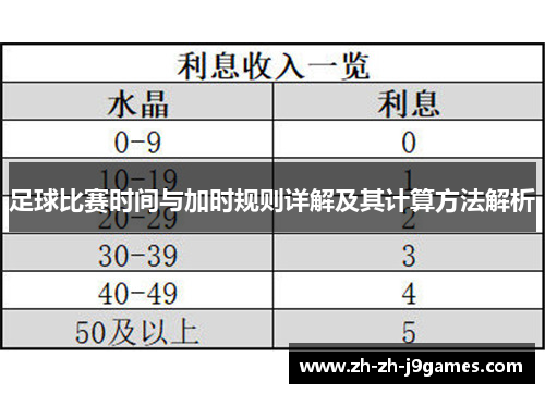 足球比赛时间与加时规则详解及其计算方法解析 足球比赛时间与加时规则详解及其计算方法解析