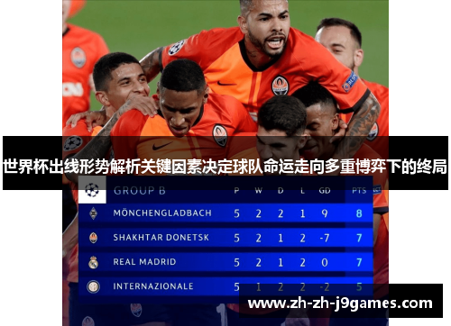 世界杯出线形势解析关键因素决定球队命运走向多重博弈下的终局