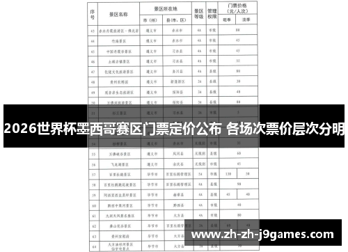 2026世界杯墨西哥赛区门票定价公布 各场次票价层次分明 2026世界杯墨西哥赛区门票定价公布 各场次票价层次分明