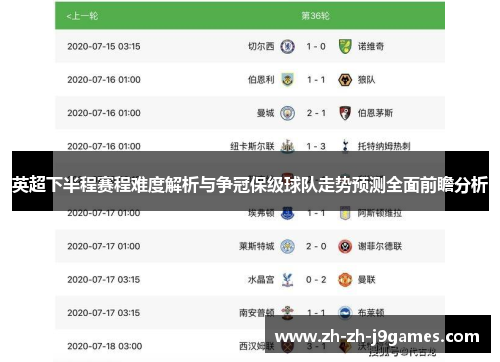 英超下半程赛程难度解析与争冠保级球队走势预测全面前瞻分析