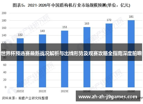 世界杯预选赛最新战况解析与出线形势及观赛攻略全指南深度前瞻