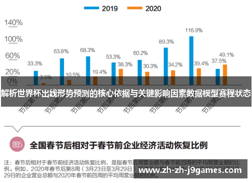 解析世界杯出线形势预测的核心依据与关键影响因素数据模型赛程状态 解析世界杯出线形势预测的核心依据与关键影响因素数据模型赛程状态
